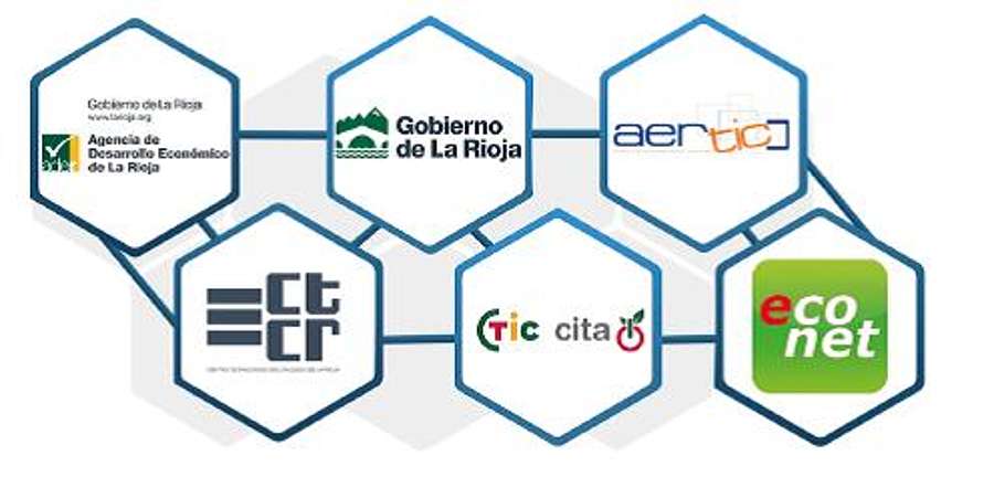 Gobierno de La Rioja - Agencia de Desarrollo Económico de La Rioja. Aertic. CTCR - Centro tecnológico del Calzado de La Rioja. Tic cita. Econet.
